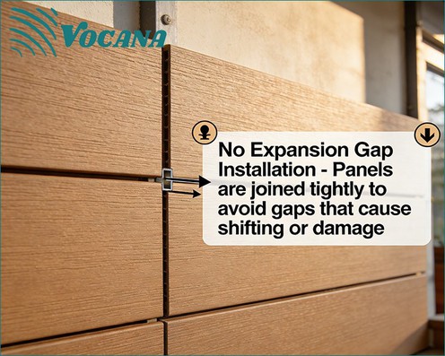 No Expansion Gap No Expansion Gap