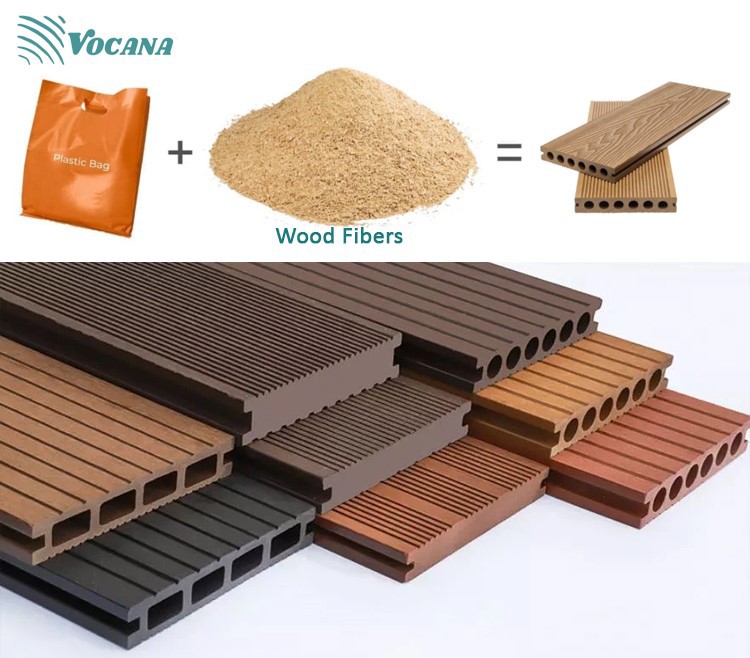 wpc composite wpc composite