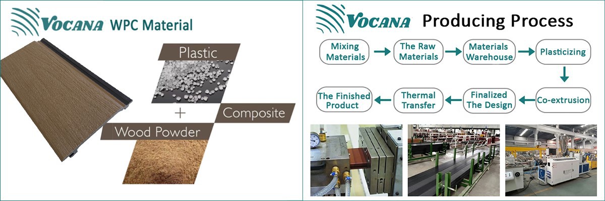 wpc process wpc process